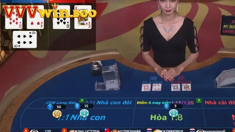 Hé lộ các siêu phẩm game bài thịnh hành nhất tại nhà cái