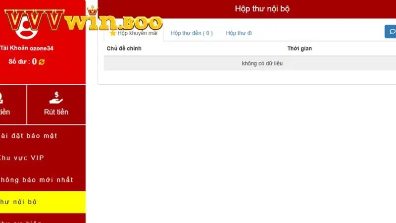 Một vài thắc mắc thường gặp liên quan đến hướng dẫn đăng nhập tại VVVWIN