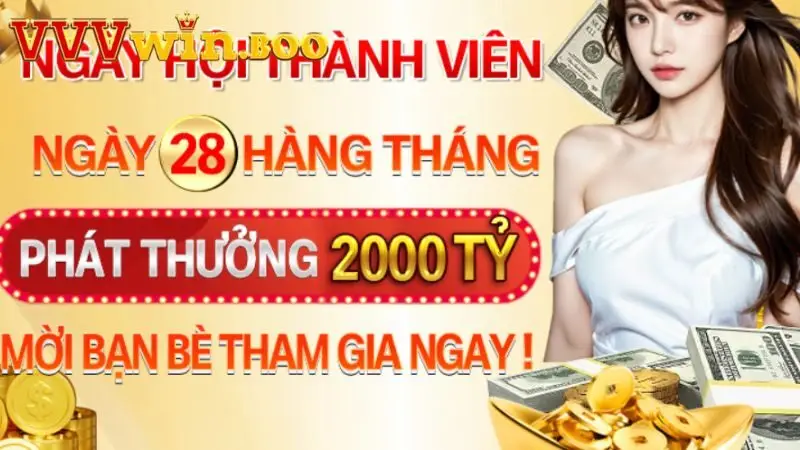 Về chúng tôi - Những sản phẩm đỉnh chóp tại VVVWIN
